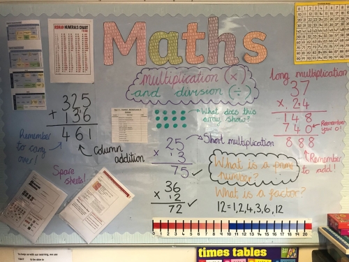 Maths display small