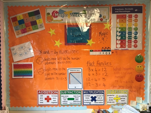 Maths working wall small